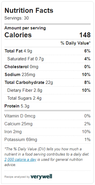 multigrain bread nutrition